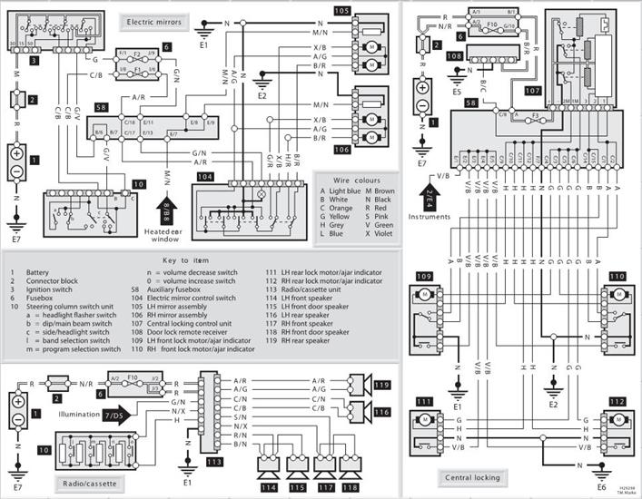 Schemat elektryczny Fiat Punto 199 1,2 8V - 10.jpg