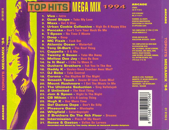 VA  The Unity Mixers Top Hits Mega Mix 1994 - VA  The Unity Mixers Top Hits Mega Mix 1994b.jpg