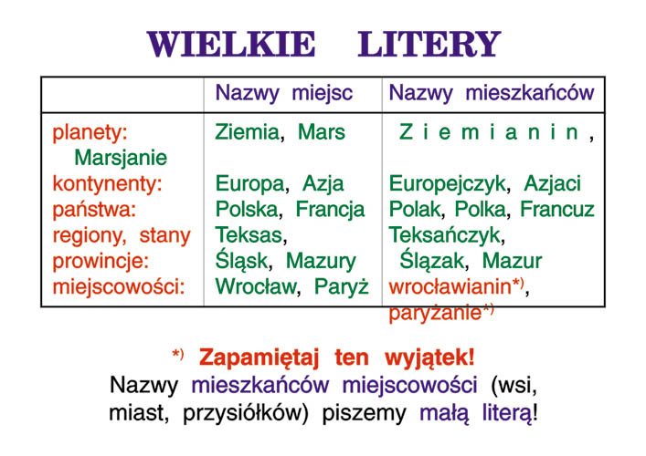 Język Polski - TABLICE - 91_01_15.jpg