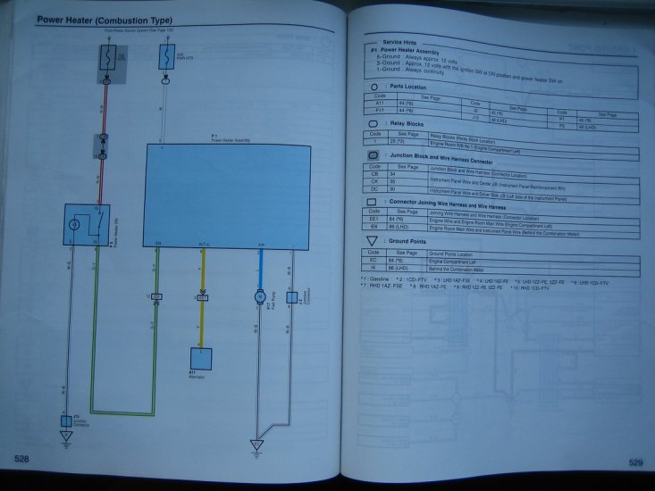 Avensis Electrical wiring diagram EWD526E 2003- - IMG_0267.JPG