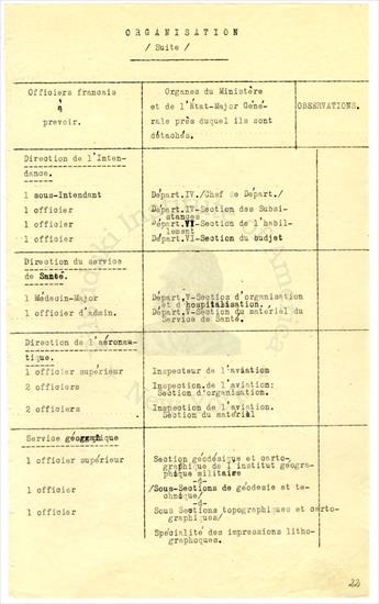 1919.04.16 MSWoj - Konwencja wojskowa Farcusko-Polska proj - 17.jpg