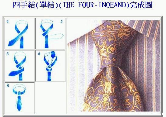 Wiązanie Krawatów - 3.jpg