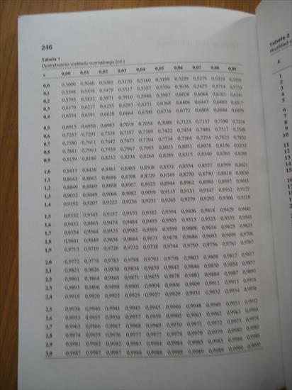 Arkadiusz Bruchwald - Statystyka matematyczna dla leśników - DSCF2318.JPG