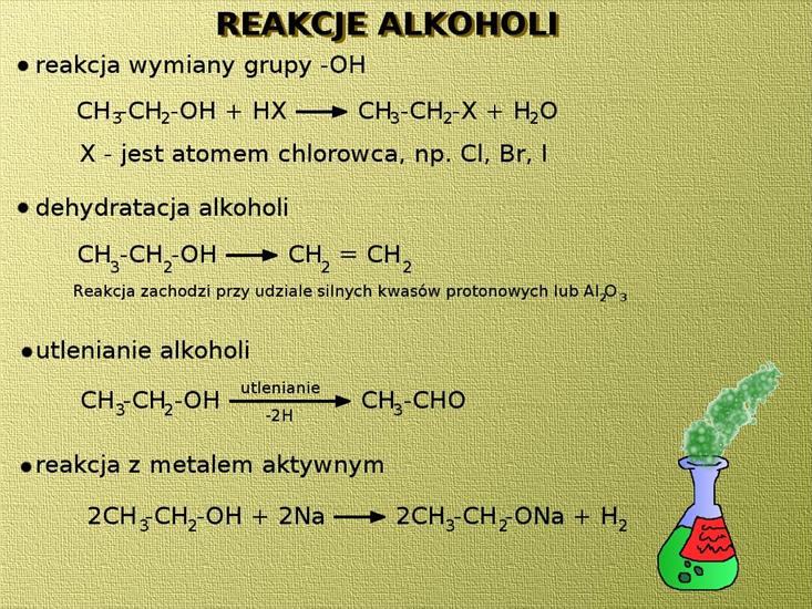 plansze edukacyjne genetyka - Reakcje alkoholi.JPG