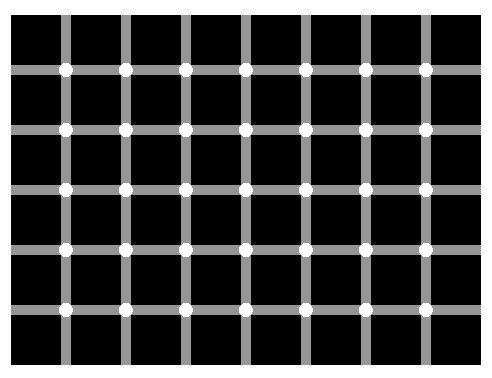 Zludzenia optyczne i ciekawostki - Count illusion.jpg
