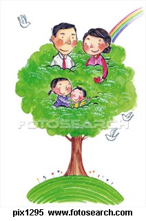 drzewo genealogiczne - drzewo genealogiczne.jpg