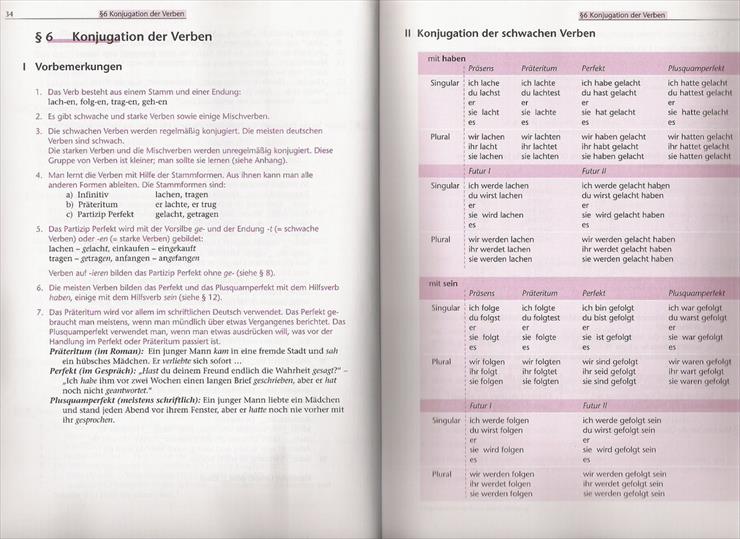 Dreyer, Schmitt - Praktyczna Gramatyka Języka Niemieckiego - Dreyer 17.jpg