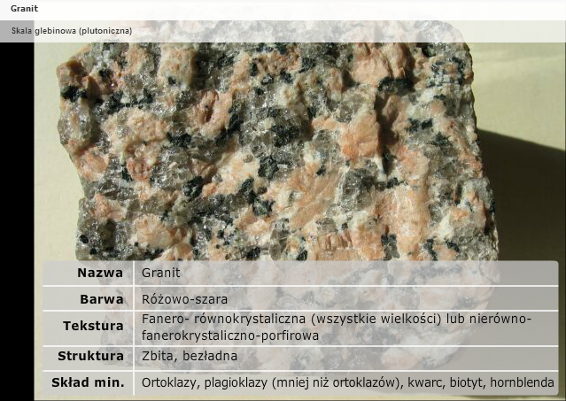 Skały magmowe - Granit.bmp