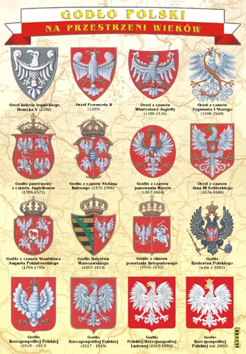 HERALDYKA - 1685_godlo_Polski_na_przestrzeni_wiekow.jpg