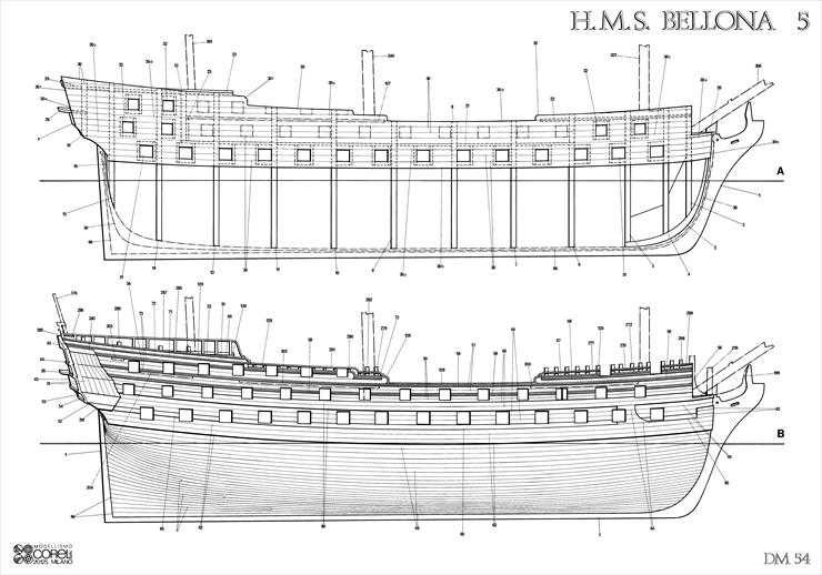 HMS_Bellona - Table05.tif