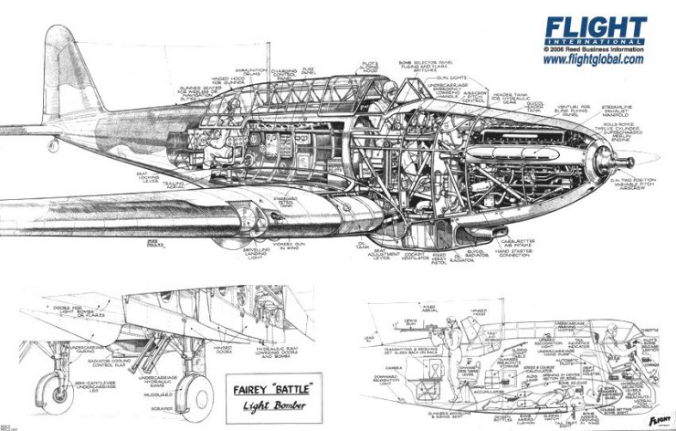 Lotnictwo rysunki - Fairey Battle.jpg