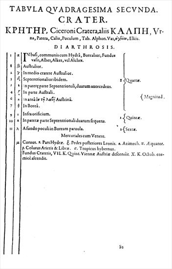 1603 Bayer Johann.Uranometria - table95_1.gif