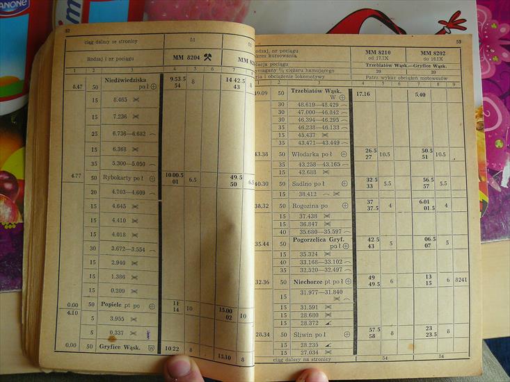 VIII W służbowy rozkład jazdy Pomorskich Kolei Dojazdowych 1976 - VIII W 027.JPG